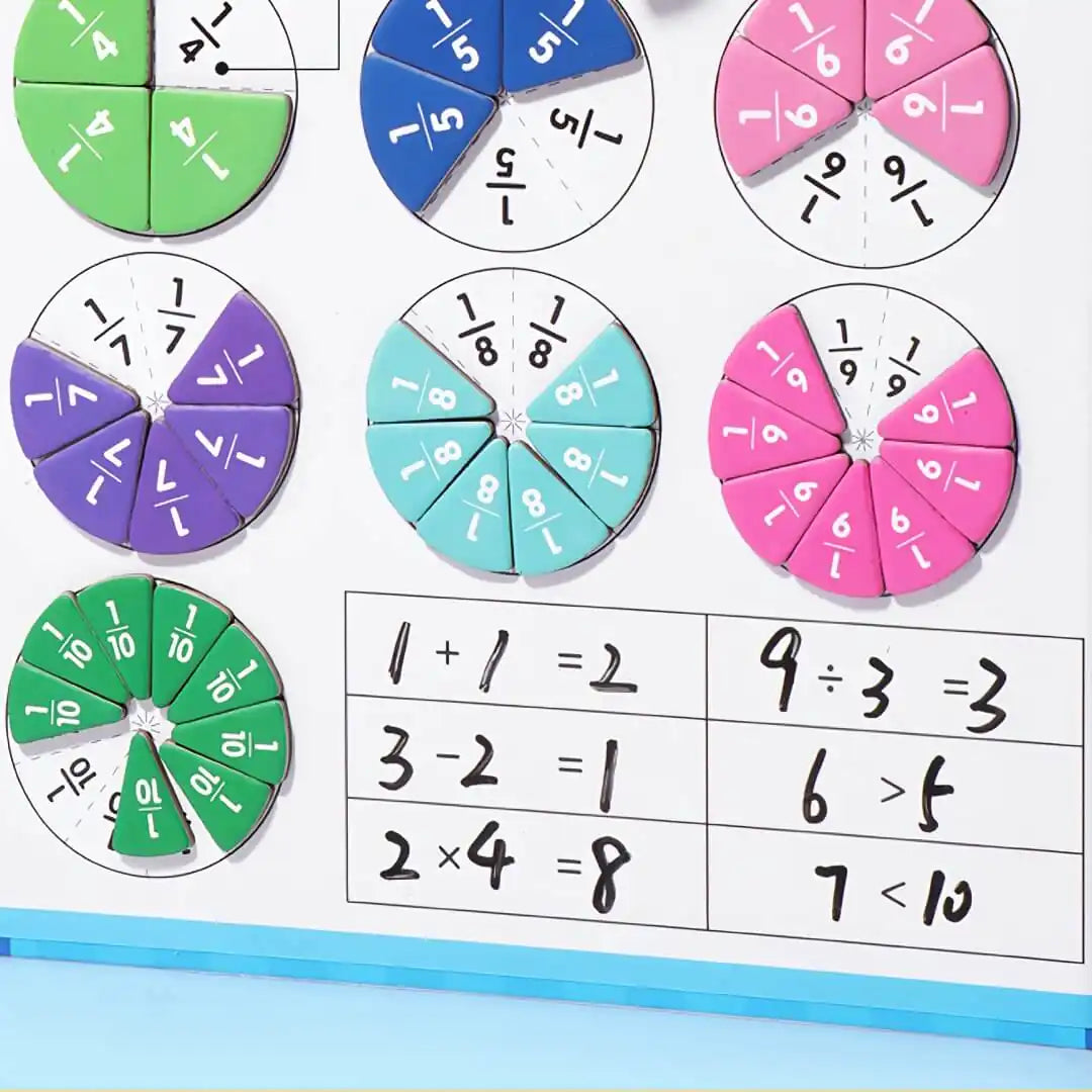 Close-up of FractionHero magnetic circle fractions and handwritten maths equations – helping children visualise parts, practise sums and explore basic operations hands-on.