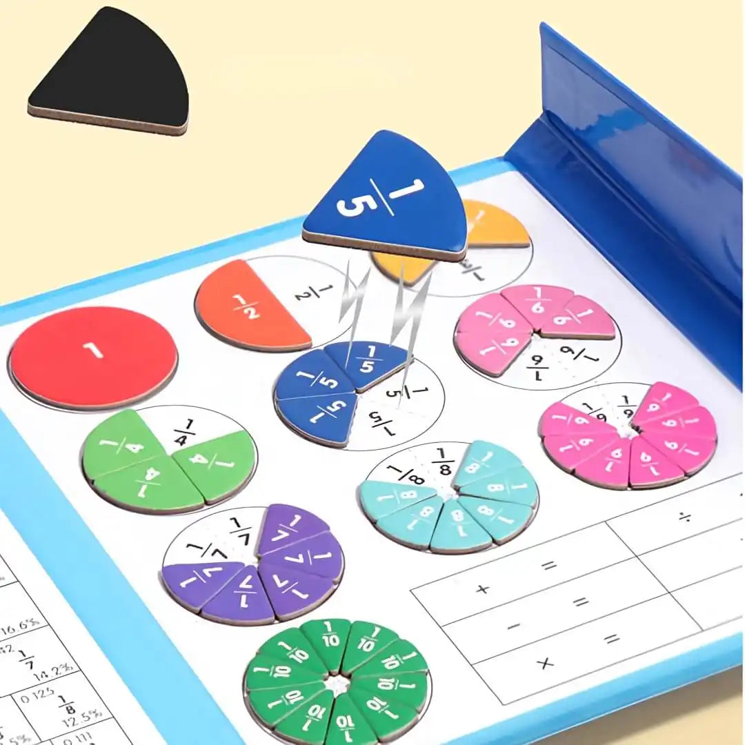 Magnetic fraction circles being arranged by hand – explore fractions like 1/2, 1/4, 1/5 and more with colourful, hands-on tiles from the FractionHero learning set.