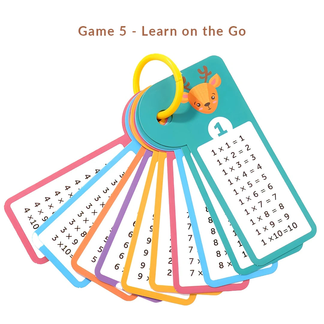 Colourful multiplication flashcards on a ring for learning times tables on the go – compact and travel-ready.
